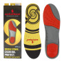 SORBOTHANE double strike composite insoles