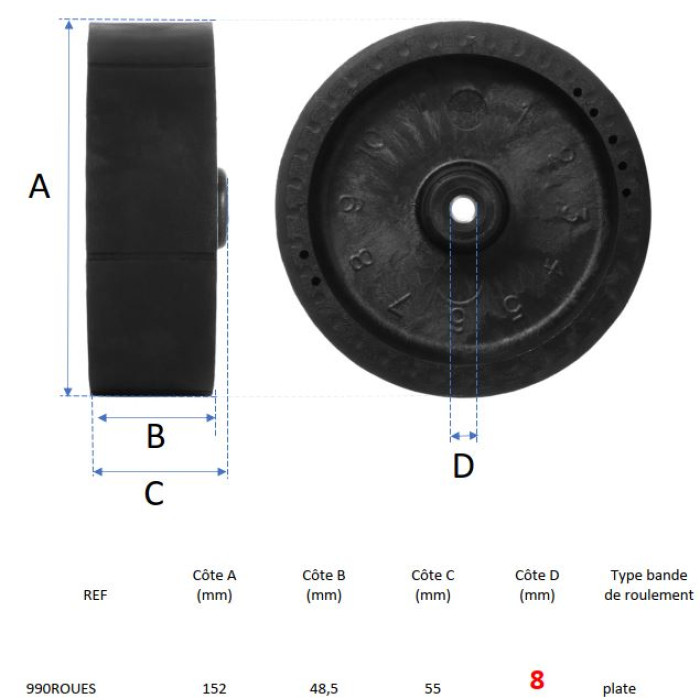 Pair of ejection wheels for TUTOR prolite