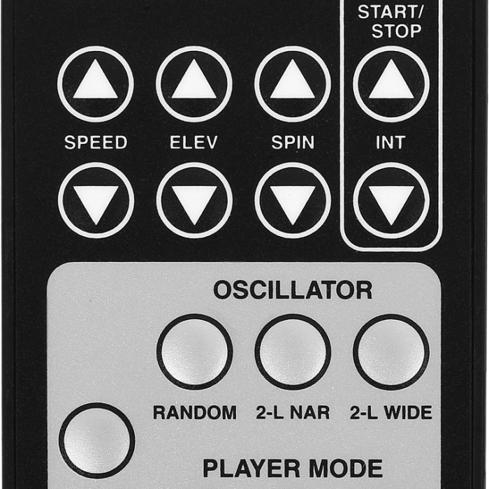 Multifunction remote control for TUTOR 4 plus Multifunction remote control for TUTOR 4 plus