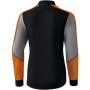ERIMA women's premium 2.0 jacket