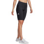 Women's ADIDAS shorts Women's ADIDAS shorts