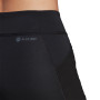 Women's ADIDAS shorts