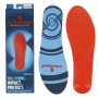 SORBOTHANE full strike insoles