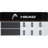 Score HEAD panel
