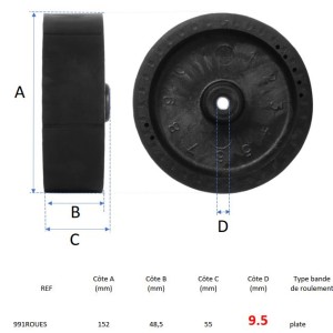 Pair of ejection wheels for TUTOR 2 and 3