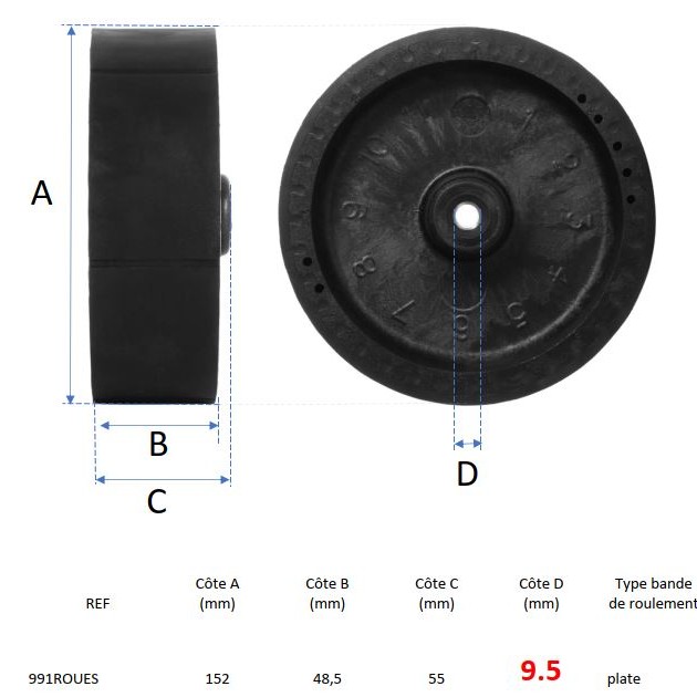 Pair of ejection wheels for TUTOR 2 and 3