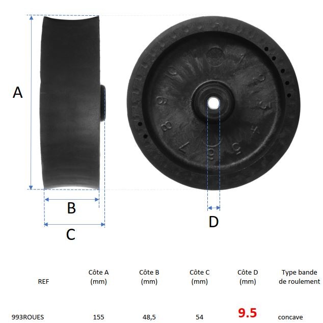 Pair of ejection wheels for TUTOR 4 plus player