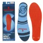 SORBOTHANE full strike insoles