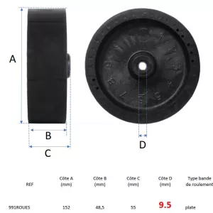 Pair of ejection wheels for TUTOR 2 and 3