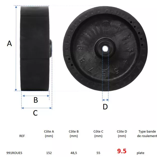 Pair of ejection wheels for TUTOR 2 and 3